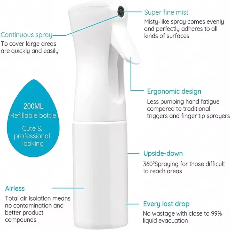 زجاجة رش للشعر عالية الضغط سعة - مراجعة Room Spray Bottle وسعره