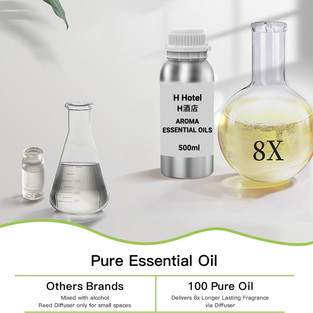 عطر للناشر 500 مللي ناشر عطري  - مراجعة Home Fragrance Products وسعره