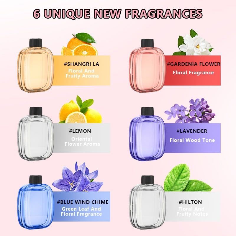 جهاز الروائح الأوتوماتيكي للمر - مراجعة Home Fragrance Device وسعره